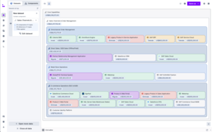 8. Identify capabilities with redundancy to find areas of rationalization Download